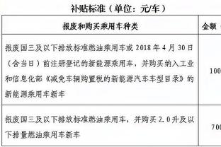 追梦谈伊森：我爱垃圾话&竞争火焰 希望下赛季我们能在系列赛相遇